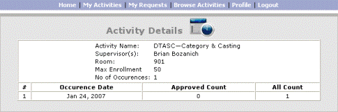 Activity Details Students